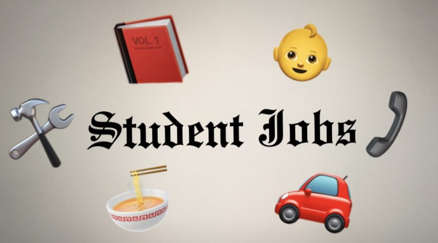 Students jobs represented by different emojis. These are the jobs that the interviewed students will be doing throughout the year.
