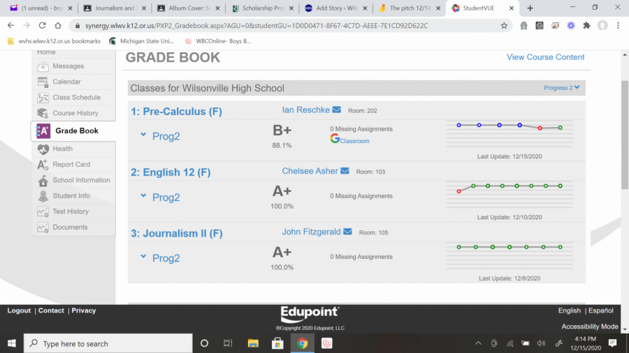 Here is a look at the grade layout in Synergy (the new grade tracking software). This accessibility to grades on a daily basis fosters growth and care regarding grade improvement.
