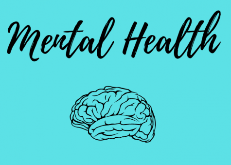 It is important for students to take care of their mental health. Remember to take a break and do something relaxing if things get too stressful!