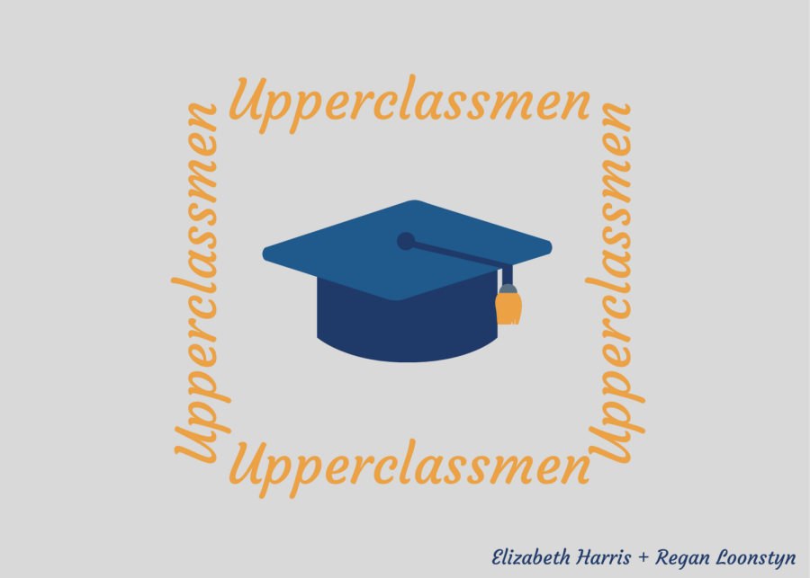 The Upperclassmen Podcast cover art designed by Elizabeth Harris.