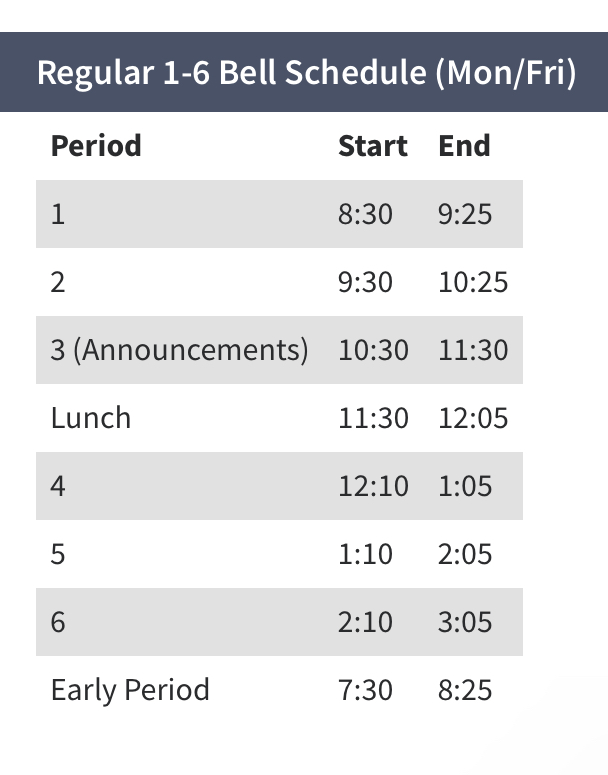 The+new+bell+schedule+for+Wilsonville+High+School.+Students+are+looking+forward+to+a+longer+lunch.