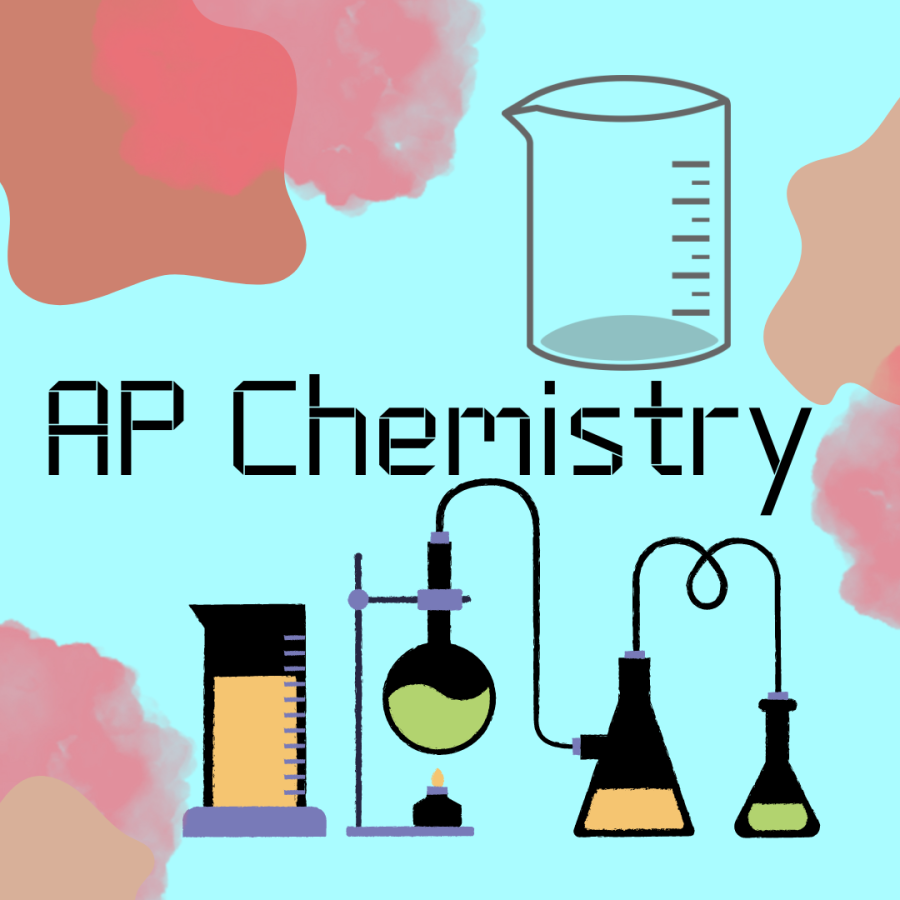 Students react to AP Chemistry!