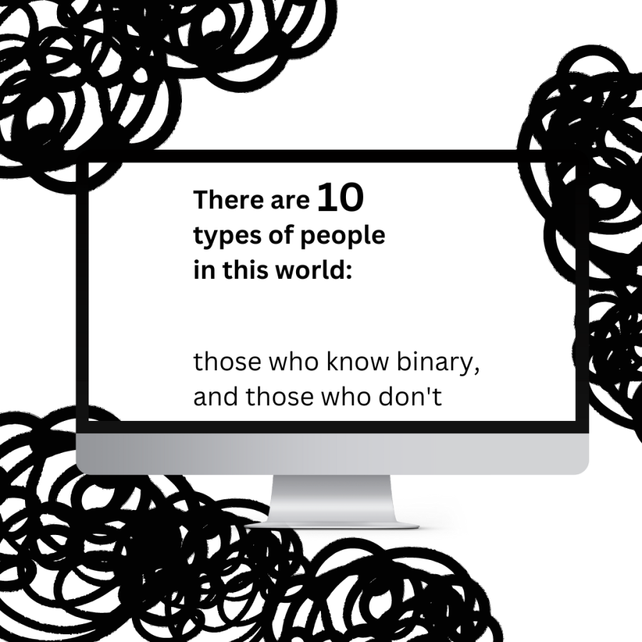 This is a classic Computer Science joke about 10 people: those who know binary, and those who dont.