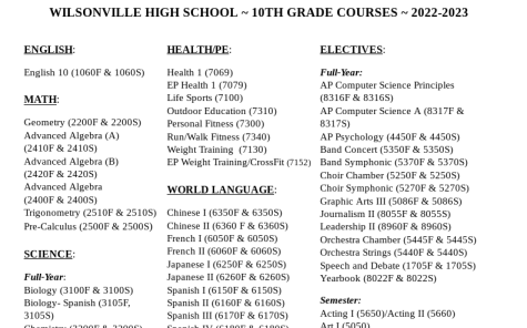 What are the best classes to take at Wilsonville High School?