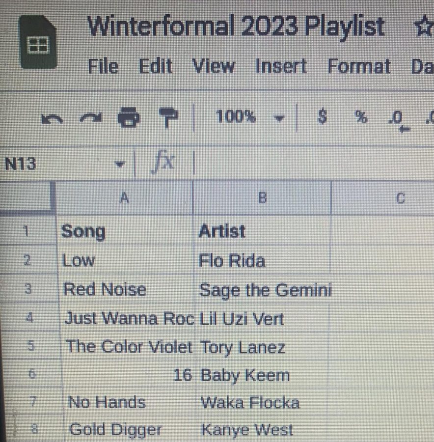 Heres a peek at a few of the songs from the spreadsheet compiled by leadership, courtesy of Senior class council member, Emily Barry