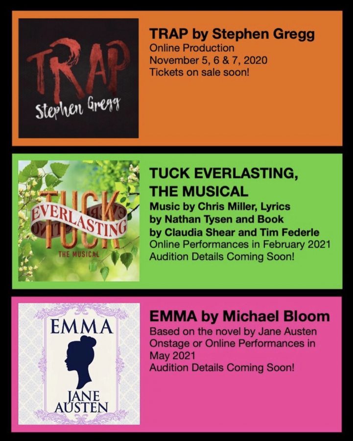 This years theater schedule including Trap, Tuck Everlasting, and Emma. 