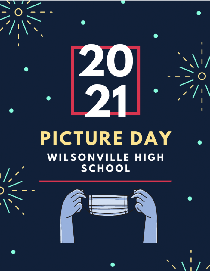 Picture day 2021. Wilsonville High School students finally had a chance to come to school for the first time this year.