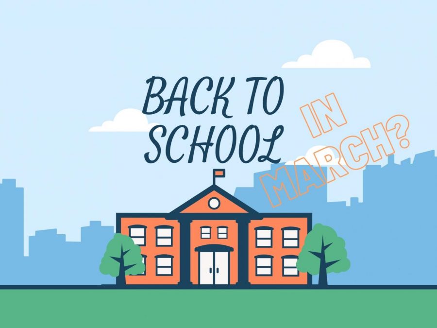 It looks like the Wildcats will be returning this March. In March Wilsonville High School will start using cohorts and the CDL model to safely run in person school. 