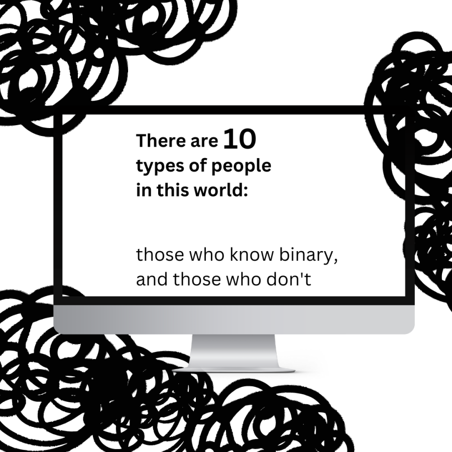 This is a classic Computer Science joke about 10 people: those who know binary, and those who don't.