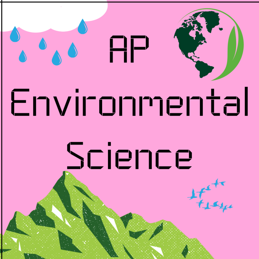 AP Environmental Science