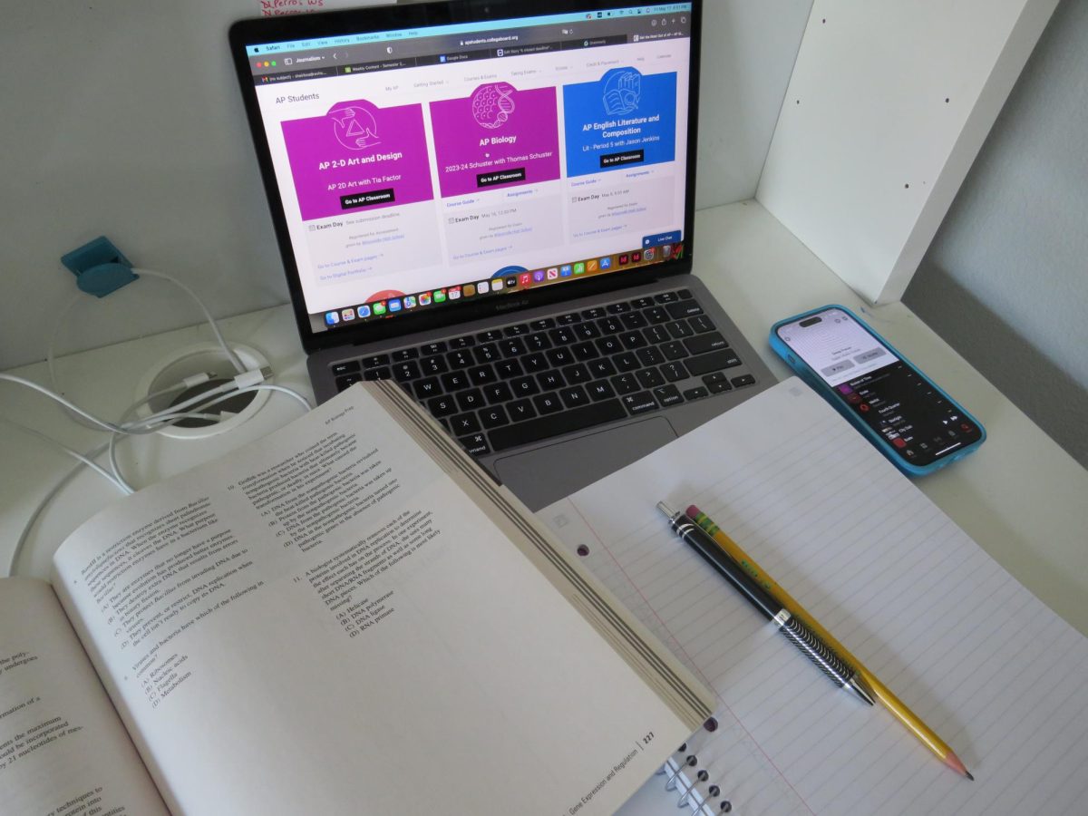 A study set up. The look of a desk right before a long study session takes place.