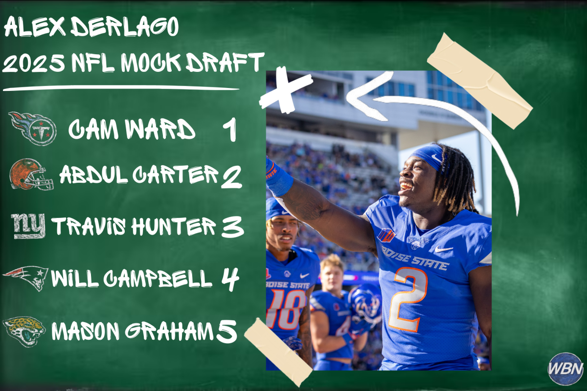 The 2025 NFL draft is here and that means a fresh class is in place to be the future of the League. The draft features a 7-round format with each round consisting of 32 picks.