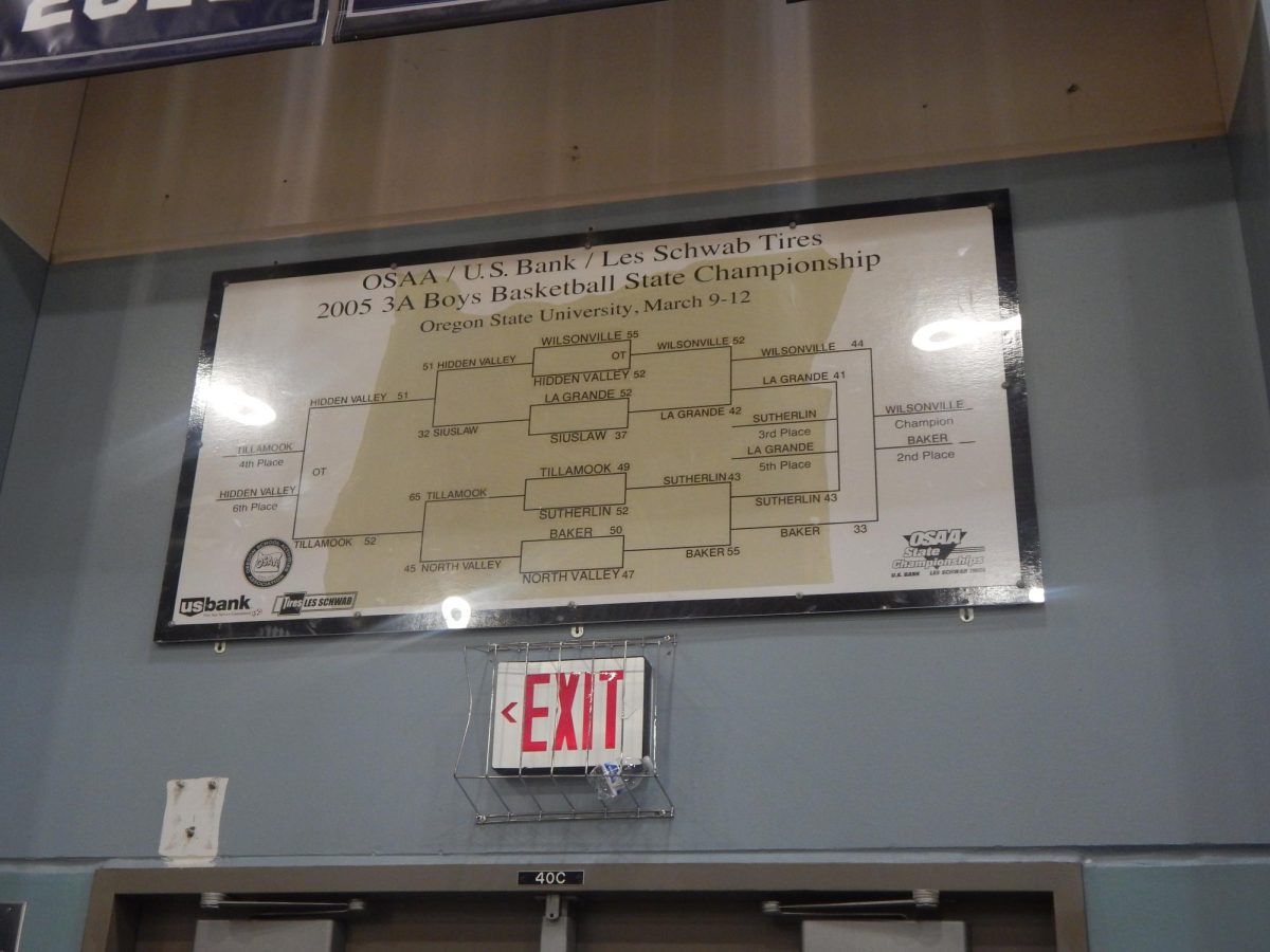 This boys' basketball bracket is an old relic located in our gym. Unknowingly, each day, as we leave the gym, we walk under our state winning bracket from our 3A days.